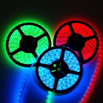 LED Strip Lights